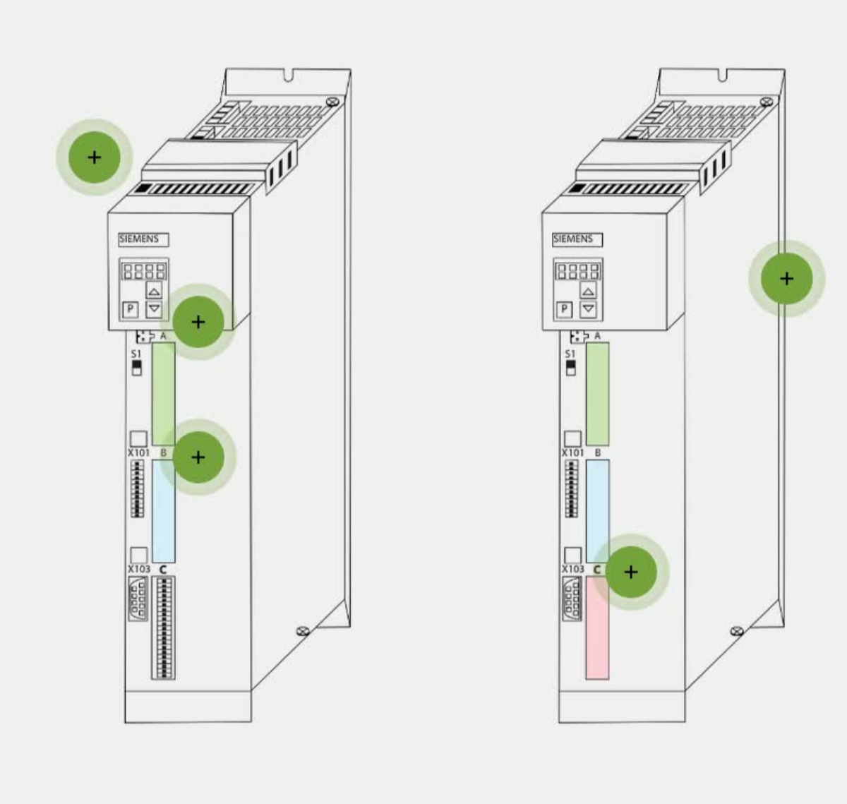 SIMOVERT MASTERDRIVES selbst konfigurieren